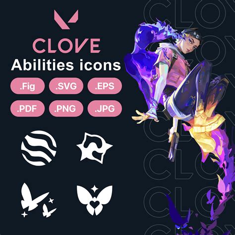Clove Abilities: Master Effective Strategies To Boost Your Skills