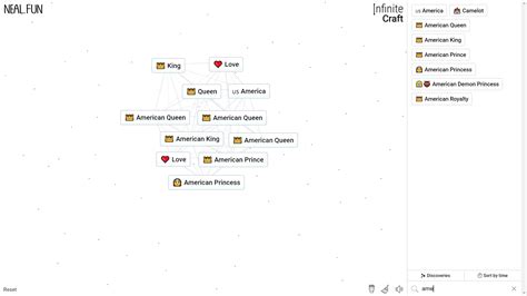 How To Get American Princess In Infinite Craft