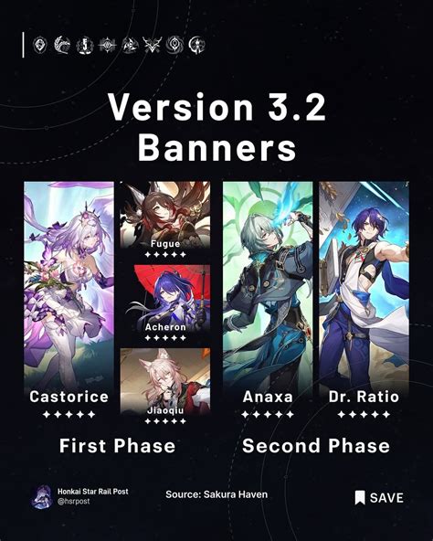 Hsr 2.6 Banners