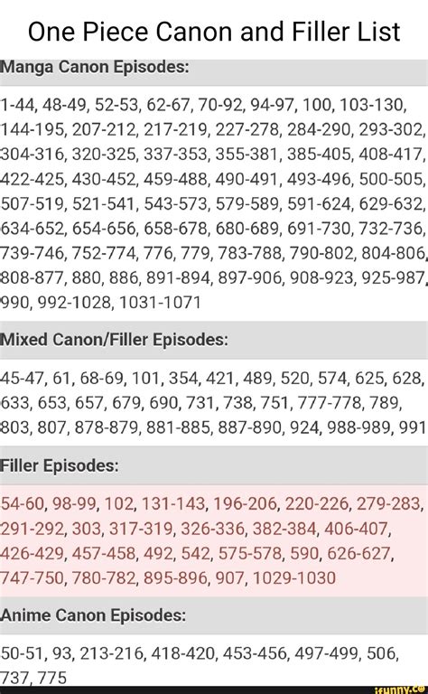 One Piece Filler List