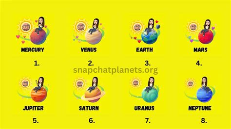 Snap Solar System